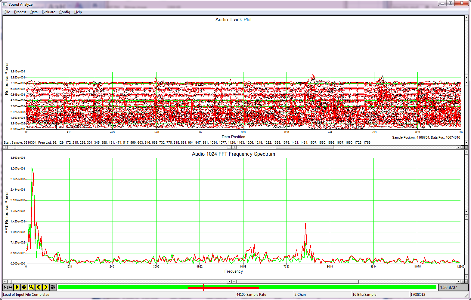 Sound Analyzer FFT results