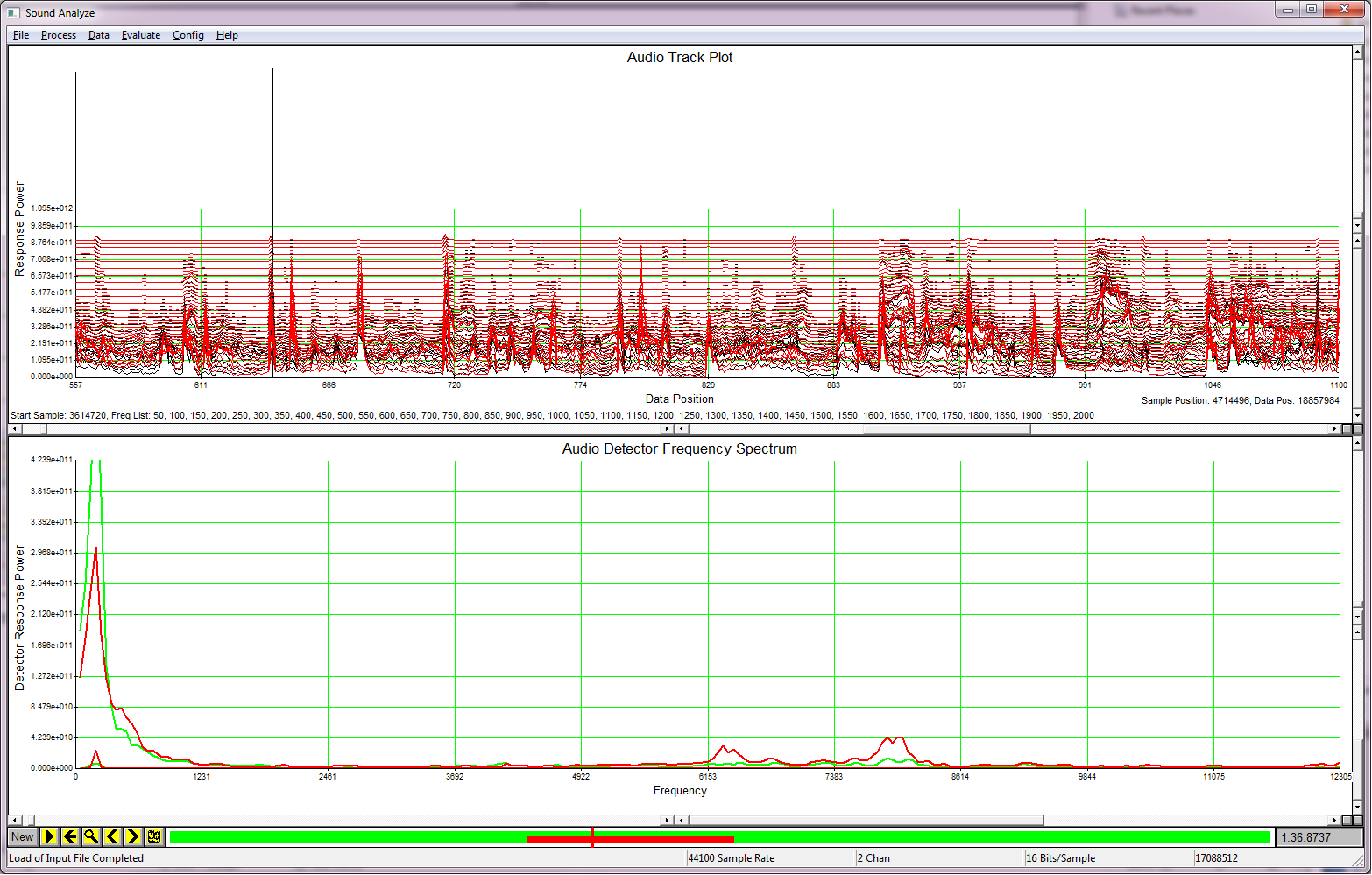 Sound Analyzer plots of Frequency Detector Response vs Frequency and Detector Response vs data position