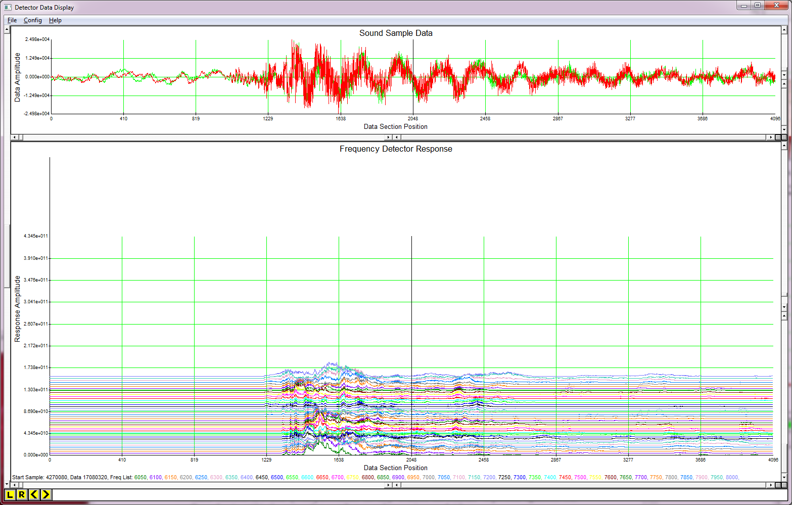 Sound Analyzer sample by sample of data and high frequency plots for current data display location