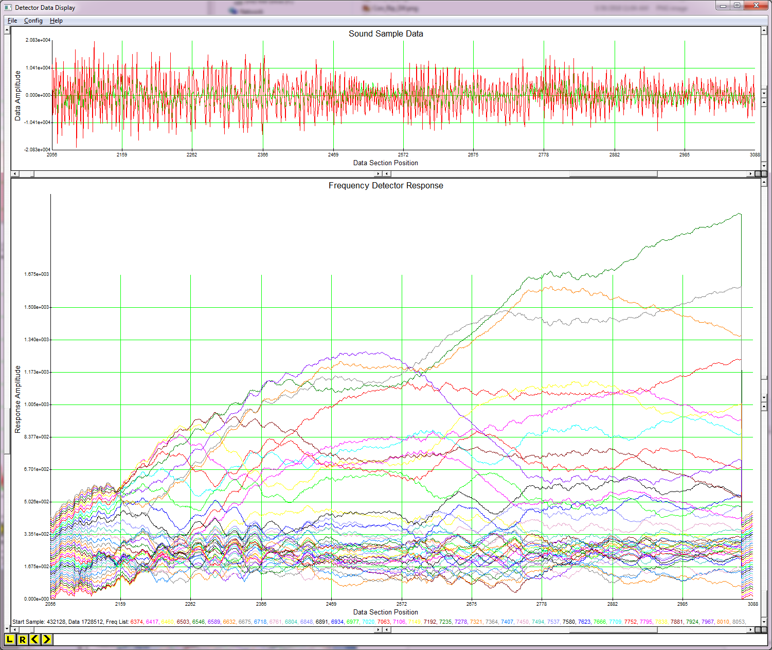 1024 Point Right Channel Goertzel Progression Plot