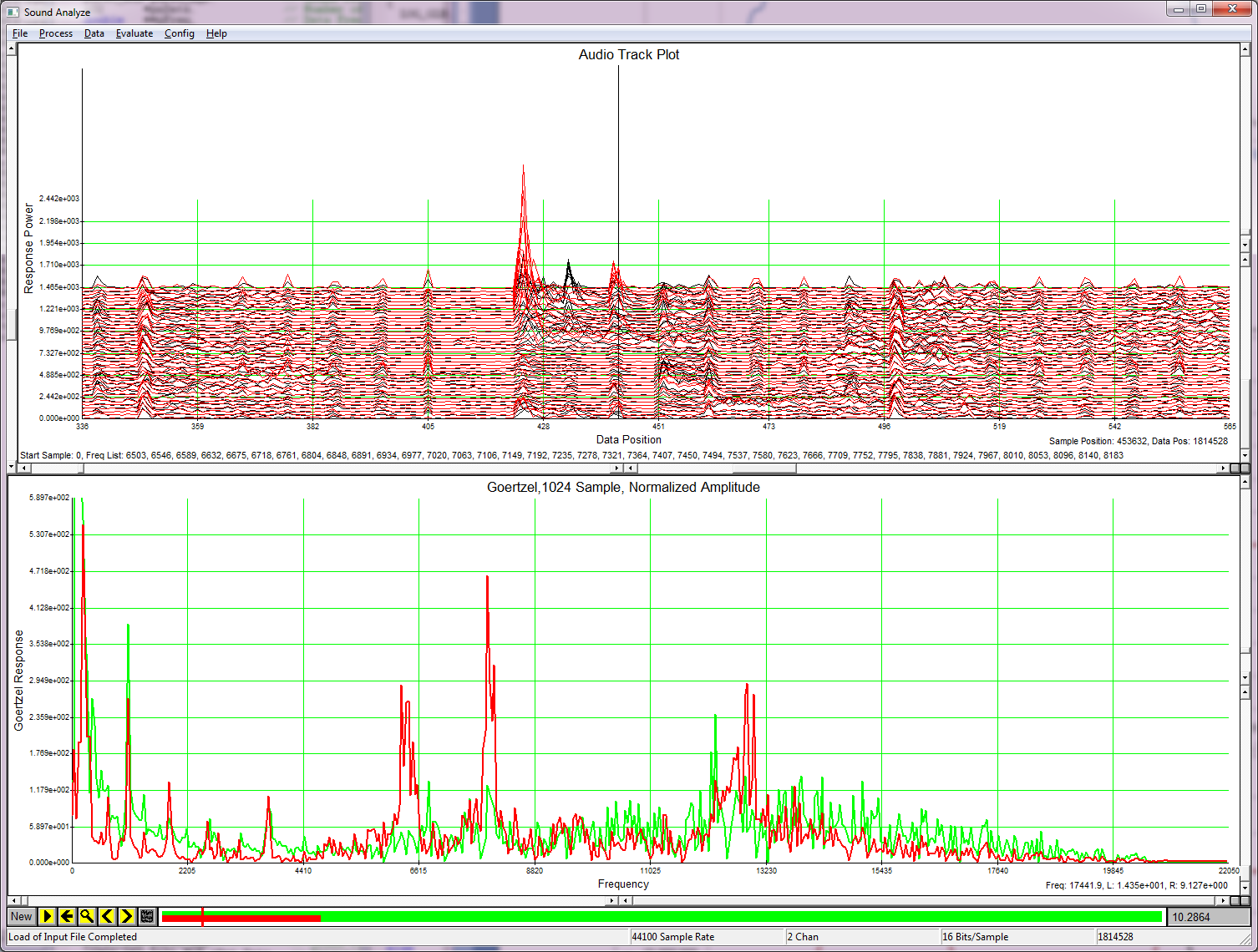 1024 Point Goertzel of Complex Audio Data as FFT